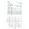 JIADI csőszivattyú 4" 4SRM214-0,75 1,5" 30m kábel + indítódoboz