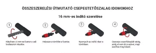 Gumigyűrűs körmös / csepegtető szalag csapos indító 17mm gumi