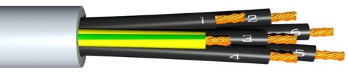 YSLY Vezérlőkábel (24V) 2x0,5 mm