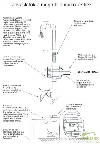 LEO PS-04A áramláskapcsoló