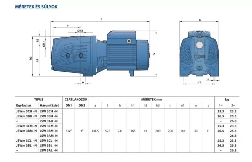 Pedrollo JSWm 3BL önfelszívó JET szivattyú