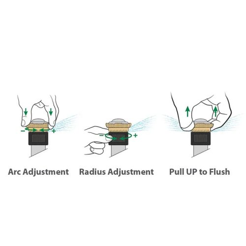Rain Bird R-VAN 24 Rotary Fúvóka (360°, 5,2–7,3 m)
