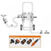Kerti locsolótömlők, szórófejek, csatlakozók.